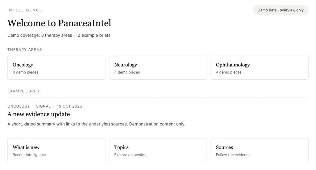 PanaceaIntel demo overview showing three therapy areas, example brief totals and a generic dated signal